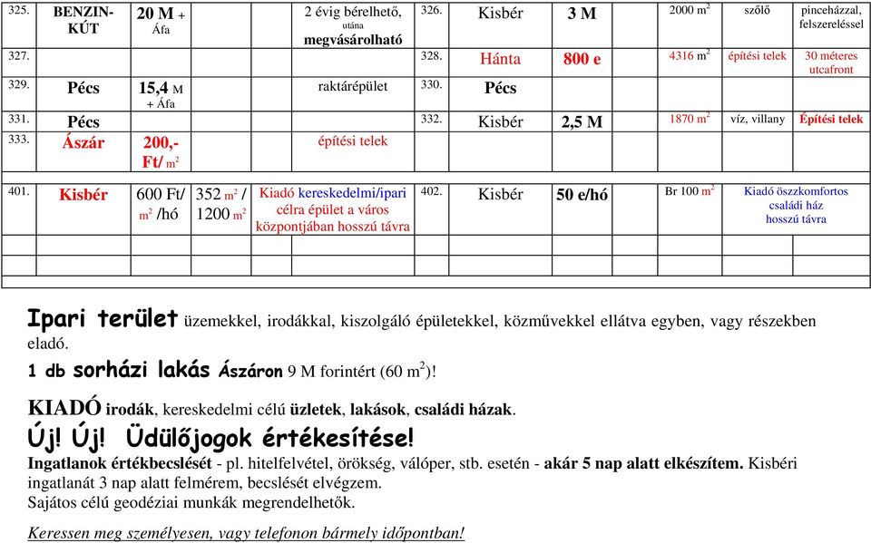 Kisbér 600 F/ m 2 /hó 352 m 2 / Kiadó kereskedelmi/ipari 1200 m 2 célra épüle a város közponjában hosszú ávra 402.