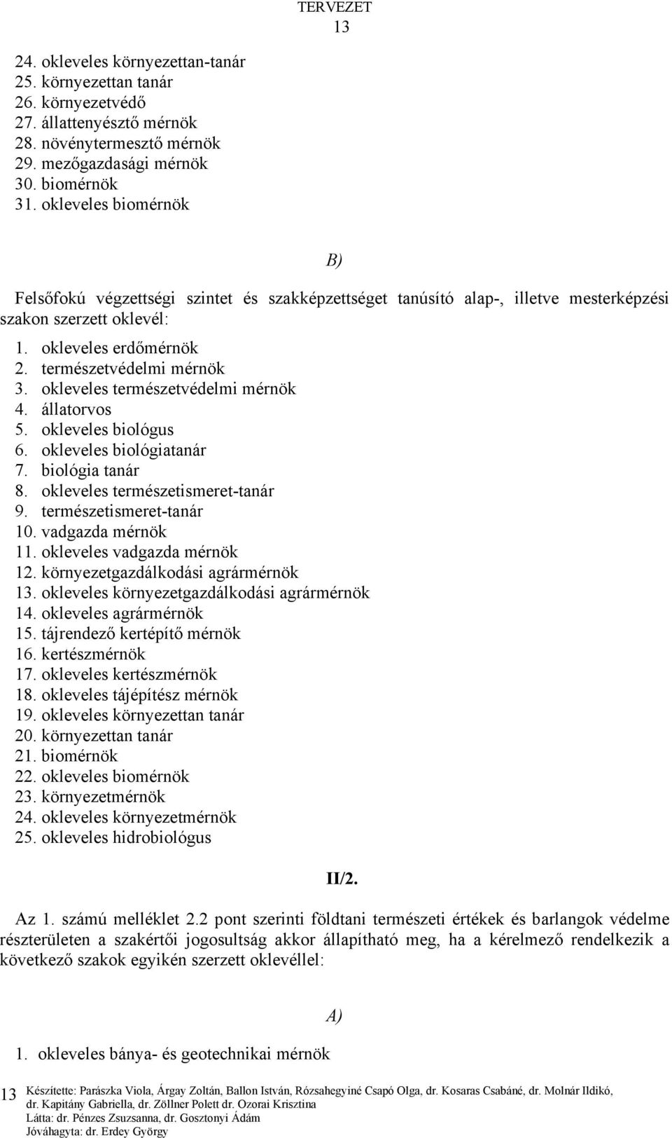 okleveles természetvédelmi mérnök 4. állatorvos 5. okleveles biológus 6. okleveles biológiatanár 7. biológia tanár 8. okleveles természetismeret-tanár 9. természetismeret-tanár 10. vadgazda mérnök 11.