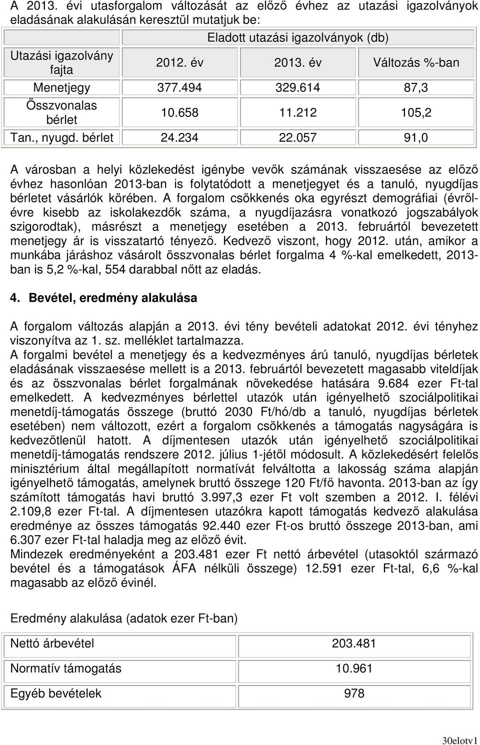 057 91,0 A városban a helyi közlekedést igénybe vevık számának visszaesése az elızı évhez hasonlóan 2013-ban is folytatódott a menetjegyet és a tanuló, nyugdíjas bérletet vásárlók körében.