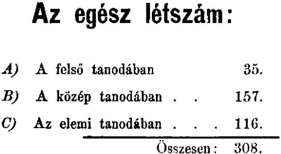 A közép tanodában.. 157.