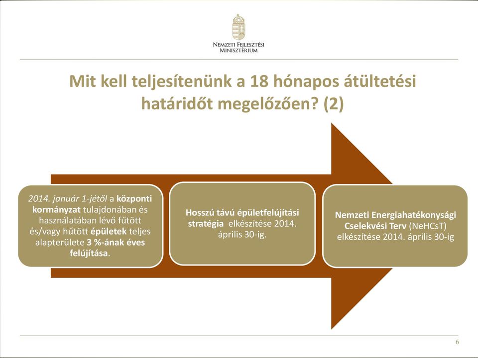 épületek teljes alapterülete 3 %-ának éves felújítása.