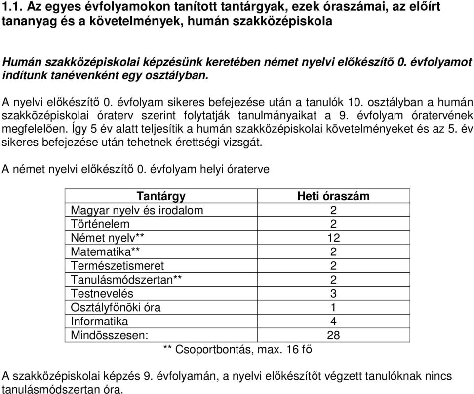 évfolyam óratervének megfelelően. Így 5 év alatt teljesítik a humán szakközépiskolai követelményeket és az 5. év sikeres befejezése után tehetnek érettségi vizsgát. A német nyelvi előkészítő 0.
