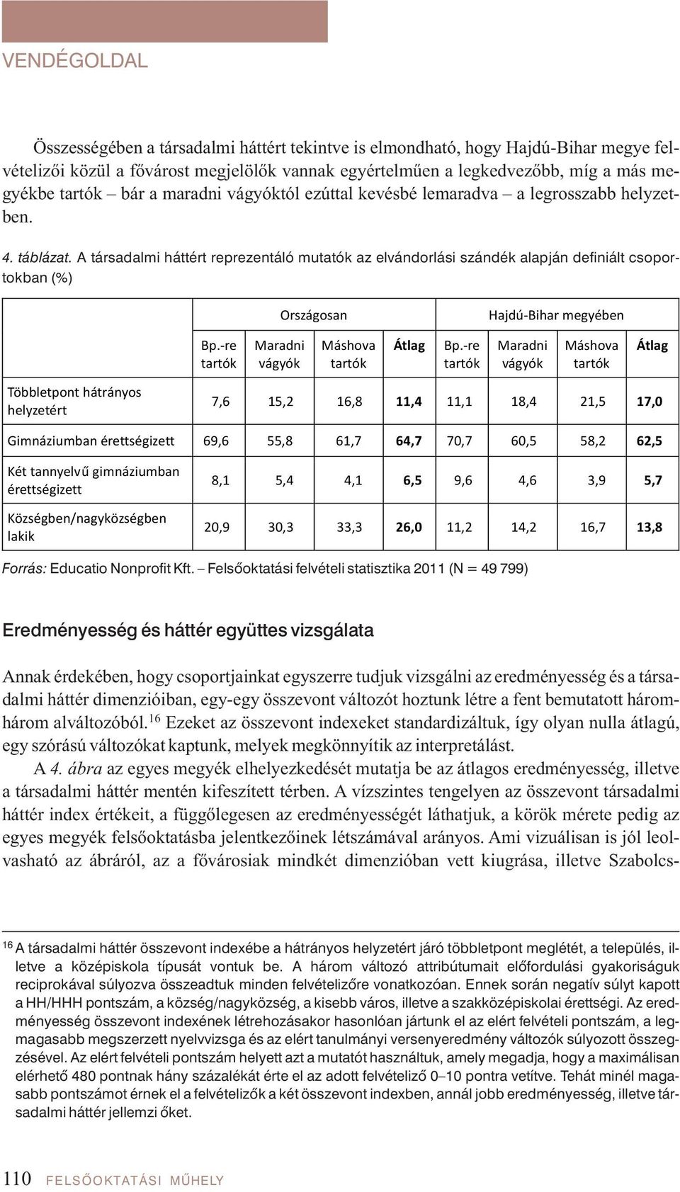 A tár sa dal mi hát tért rep re zen tá ló mu ta tók az el ván dor lá si szán dék alap ján de fi ni ált cso por - tok ban (%) For rás: Educatio Nonprofit Kft.