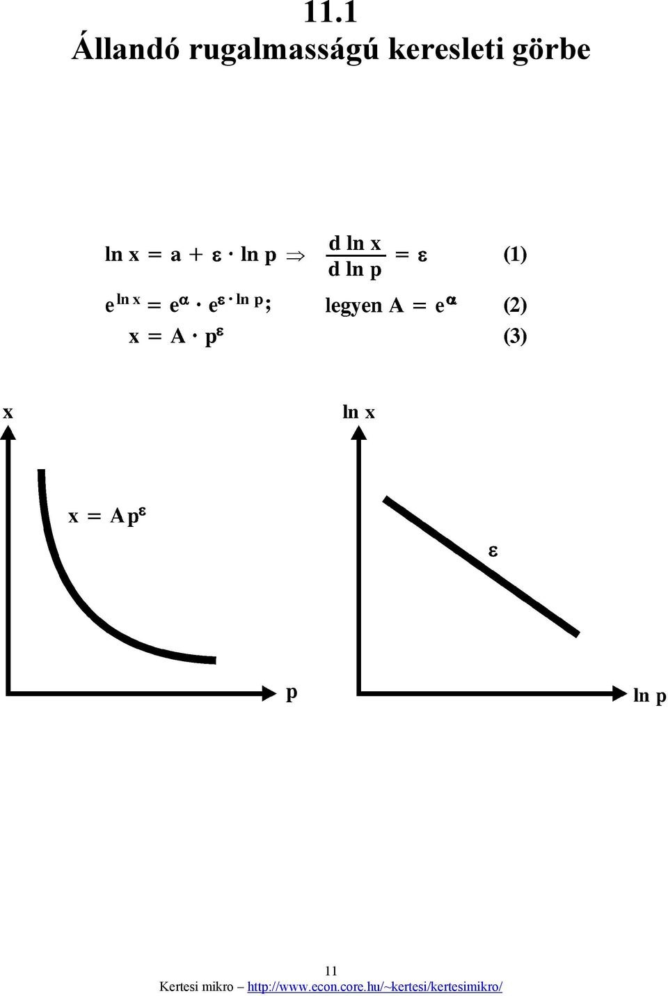 mkro htt://www.econ.