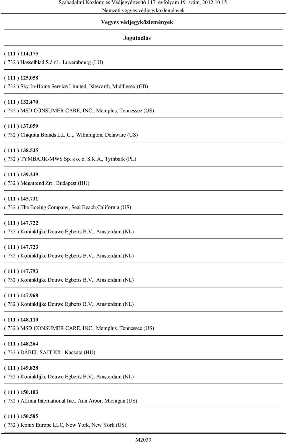 249 ( 732 ) Megatrend Zrt., Budapest (HU) ( 111 ) 145.731 ( 732 ) The Boeing Company, Seal Beach,California (US) ( 111 ) 147.722 ( 111 ) 147.723 ( 111 ) 147.793 ( 111 ) 147.968 ( 111 ) 148.