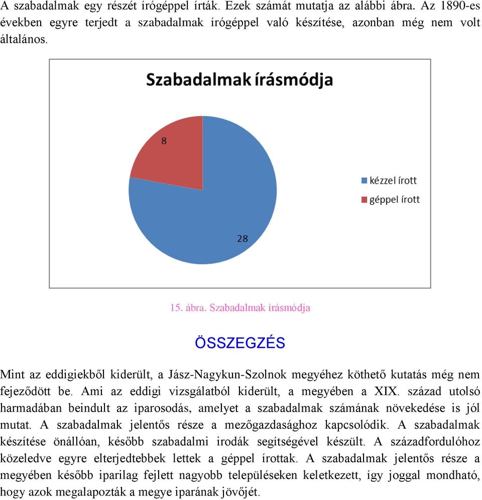 Szabadalmak írásmódja ÖSSZEGZÉS Mint az eddigiekből kiderült, a Jász-Nagykun-Szolnok megyéhez köthető kutatás még nem fejeződött be. Ami az eddigi vizsgálatból kiderült, a megyében a XIX.