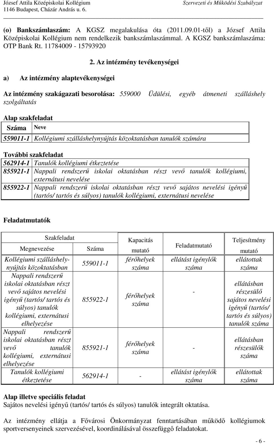 Az intézmény tevékenységei Az intézmény szakágazati besorolása: 559000 Üdülési, egyéb átmeneti szálláshely szolgáltatás Alap szakfeladat Száma Neve 559011-1 Kollégiumi szálláshelynyújtás