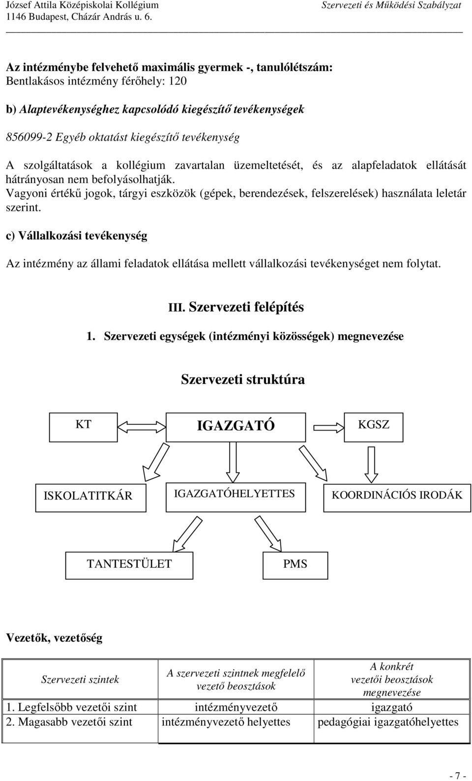 Vagyoni értékő jogok, tárgyi eszközök (gépek, berendezések, felszerelések) használata leletár szerint.