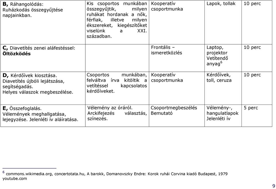 Diavetítés újbóli lejátszása, segítségadás. Helyes válaszok megbeszélése. Csoportos munkában, felváltva írva kitöltik a vetítéssel kapcsolatos kérdıíveket.