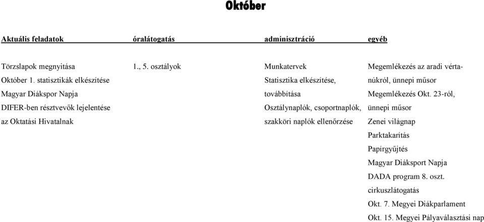 23-ról, DIFER-ben résztvevők lejelentése Osztálynaplók, csoportnaplók, ünnepi műsor az Oktatási Hivatalnak szakköri naplók