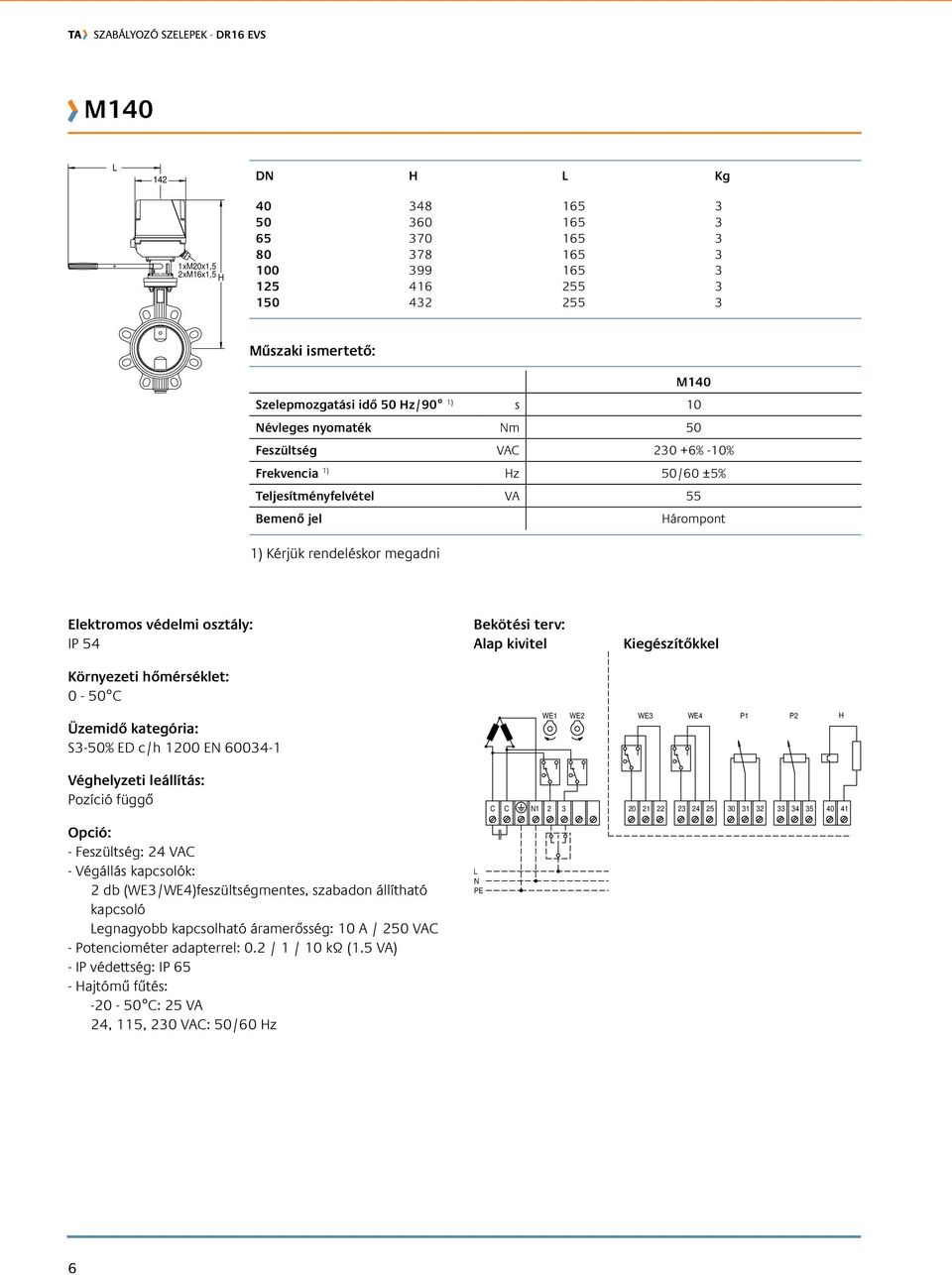 Környezeti hőmérséklet: 0-50 C Bekötési terv: Alap kivitel Kiegészítőkkel Üzemidő kategória: S3-50% ED c/h 1200 EN 60034-1 WE1 WE2 WE3 WE4 P1 P2 H Véghelyzeti leállítás: Pozíció függő C C N1 2 3 20