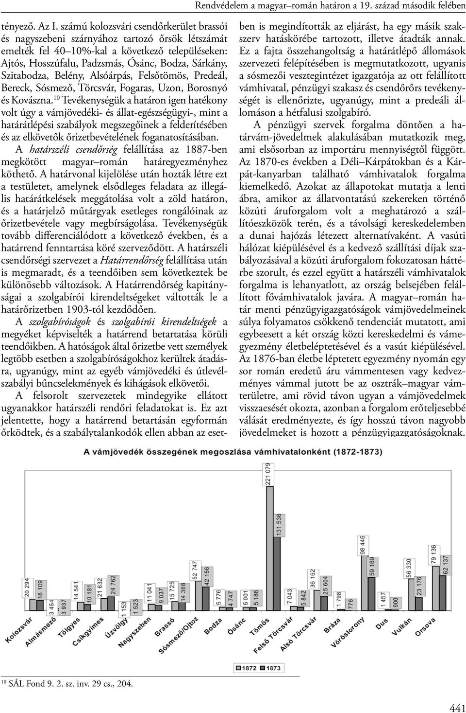 Szitabodza, Belény, Alsóárpás, Felsőtömös, Predeál, Bereck, Sósmező, Törcsvár, Fogaras, Uzon, Borosnyó és Kovászna.