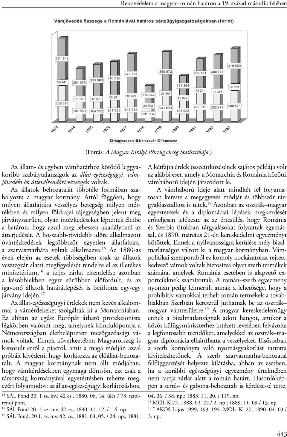 Az állatok behozatalát többféle formában szabályozta a magyar kormány.