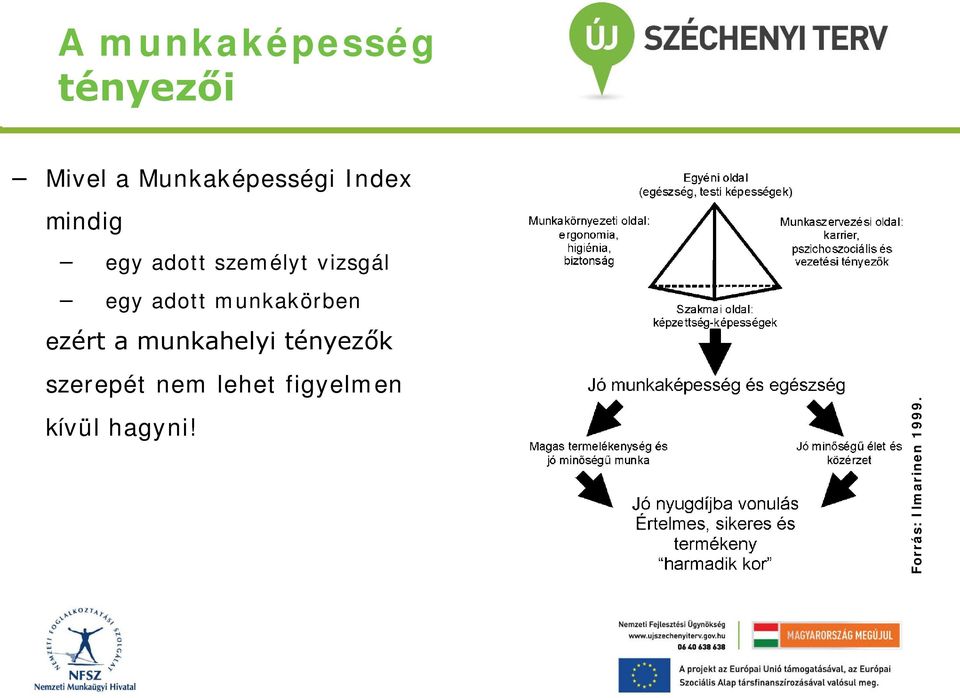 munkakörben ezért a munkahelyi tényezők szerepét