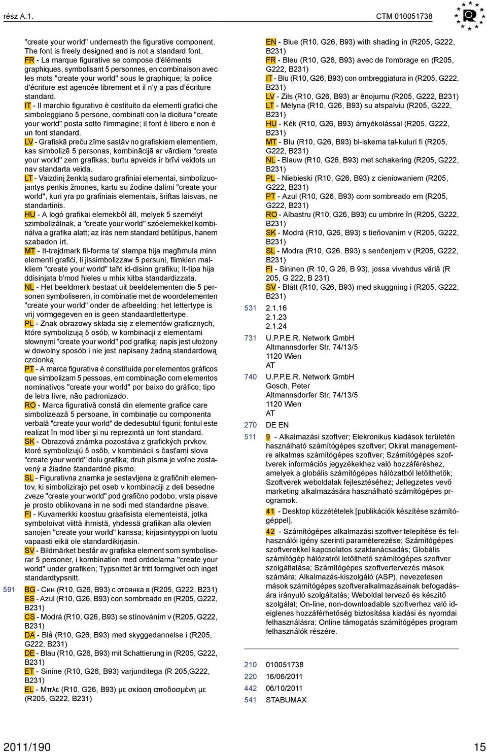 il n'y a pas d'écriture standard.