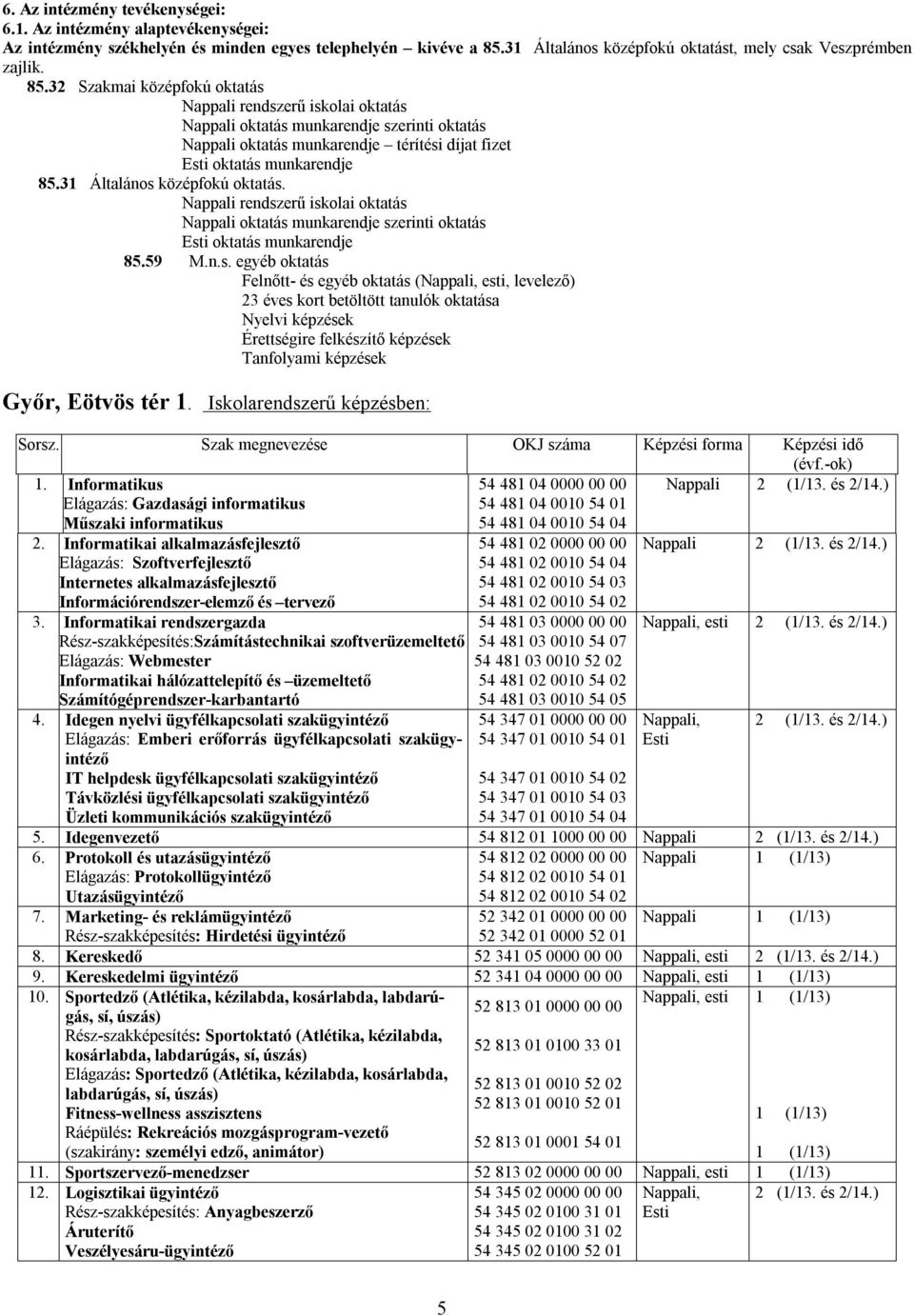 32 Szakmai középfokú oktatás Nappali rendszerű iskolai oktatás Nappali oktatás munkarendje szerinti oktatás Nappali oktatás munkarendje térítési díjat fizet Esti oktatás munkarendje 85.