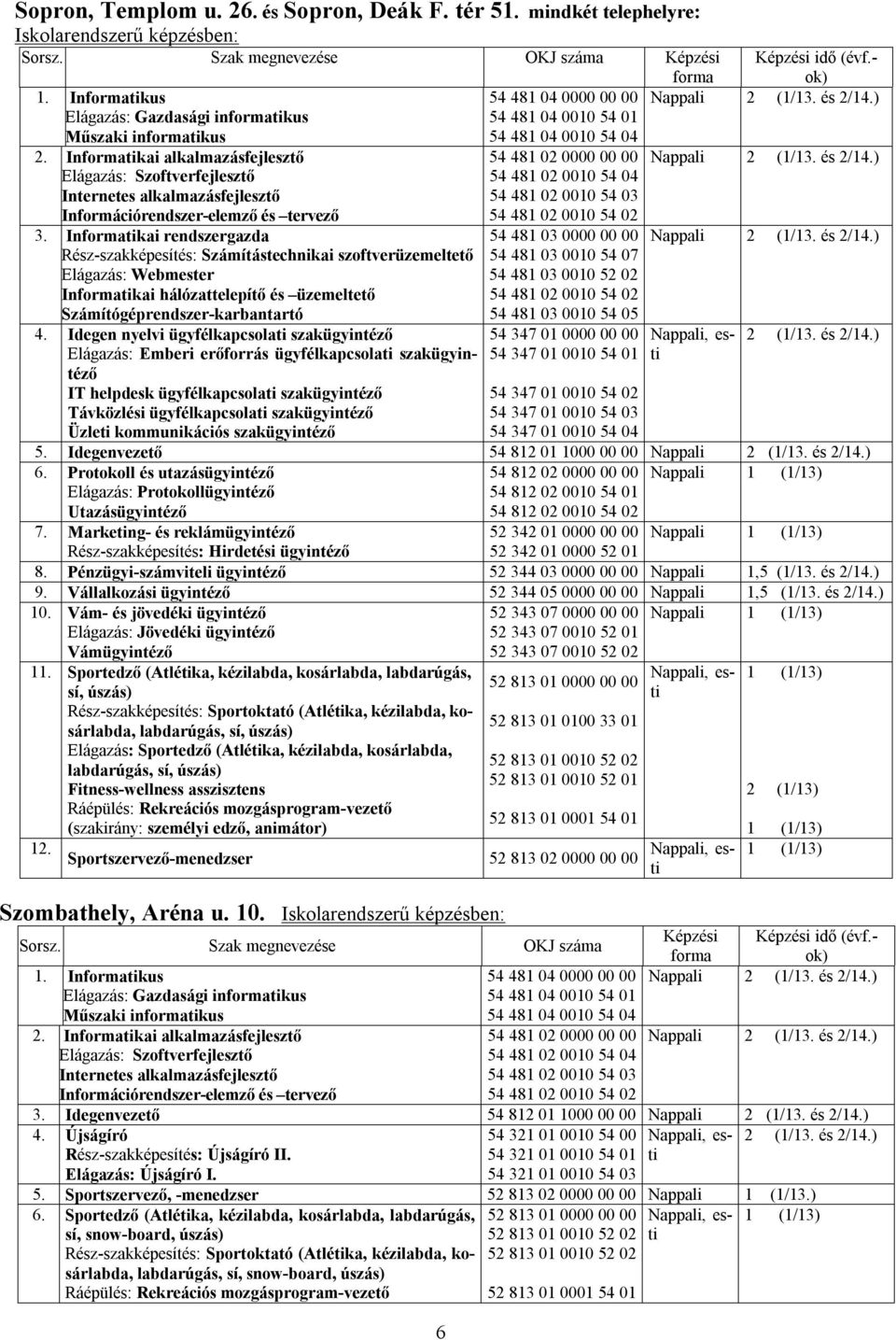 Informatikai alkalmazásfejlesztő Elágazás: Szoftverfejlesztő Internetes alkalmazásfejlesztő Információrendszer-elemző és tervező 3.