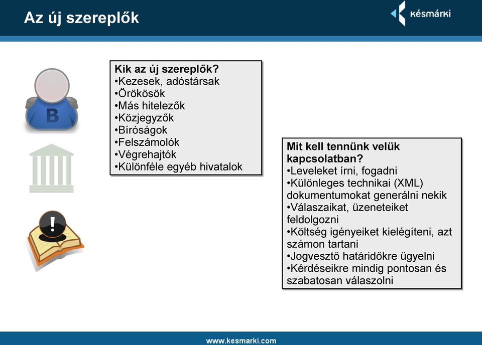 hivatalok Mit kell tennünk velük kapcsolatban?