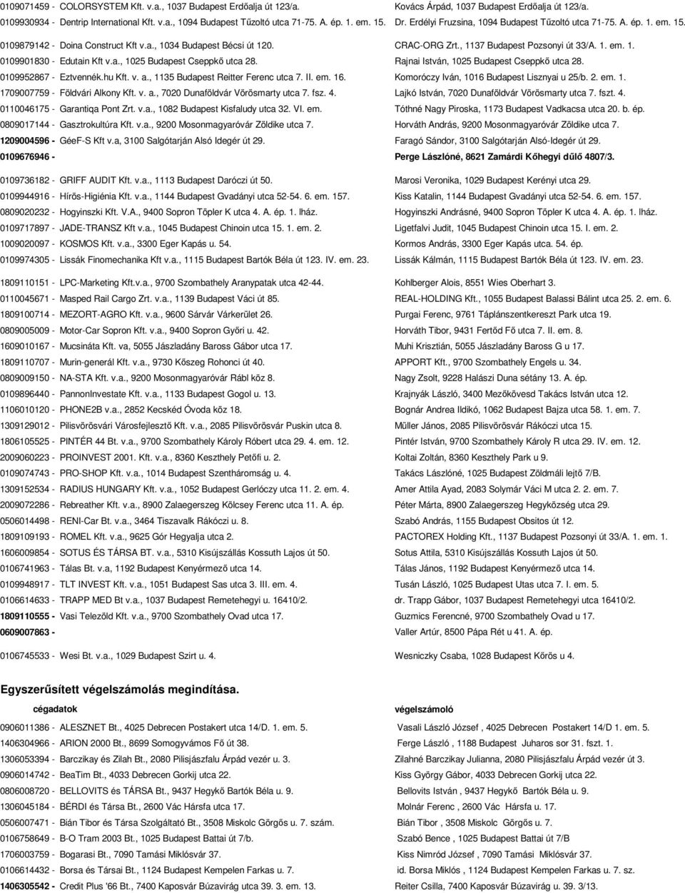 , 1137 Budapest Pozsonyi út 33/A. 1. em. 1. 0109901830 - Edutain Kft v.a., 1025 Budapest Cseppkő utca 28. Rajnai István, 1025 Budapest Cseppkő utca 28. 0109952867 - Eztvennék.hu Kft. v. a.