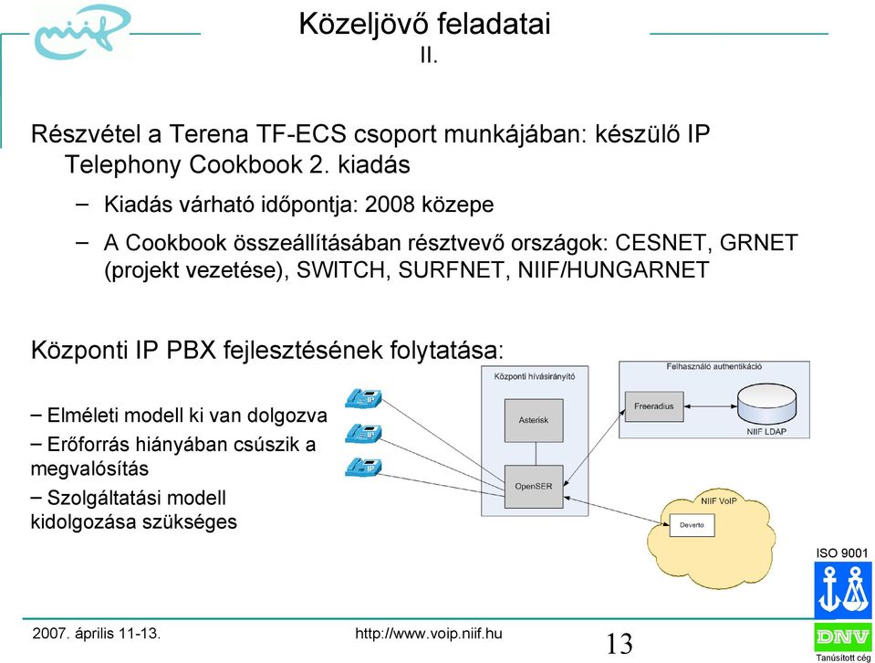 (projekt vezetése), SWITCH, SURFNET, NIIF/HUNGARNET Központi IP PBX fejlesztésének folytatása: Elméleti