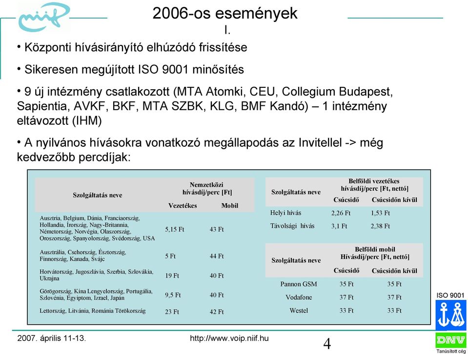 Szolgáltatás neve Ausztria, Belgium, Dánia, Franciaország, Hollandia, Írország, Nagy-Britannia, Németország, Norvégia, Olaszország, Oroszország, Spanyolország, Svédország, USA Nemzetközi