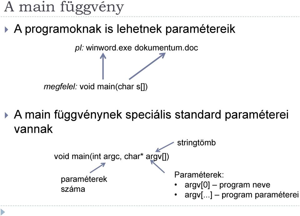 doc megfelel: void main(char s[]) A main függvénynek speciális standard