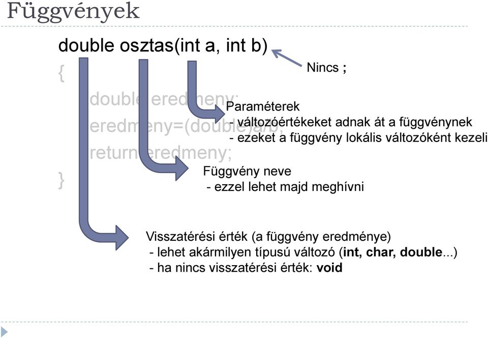 változóként kezeli Függvény neve - ezzel lehet majd meghívni Visszatérési érték (a függvény