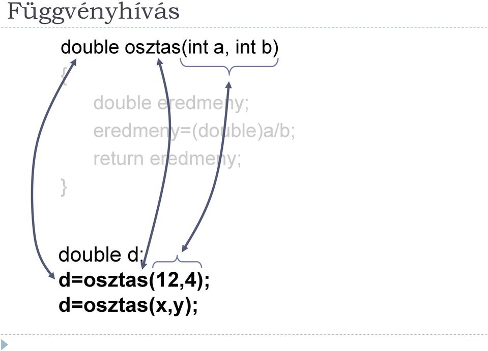 eredmeny=(double)a/b; return