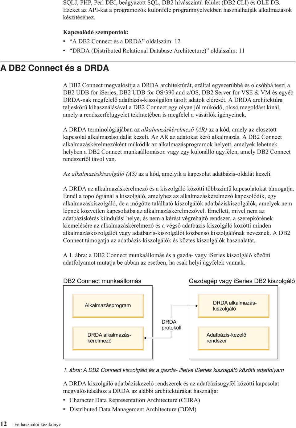 architektúrát, ezáltal egyszerűbbé és olcsóbbá teszi a DB2 UDB for iseries, DB2 UDB for OS/390 and z/os, DB2 Server for VSE & VM és egyéb DRDA-nak megfelelő adatbázis-kiszolgálón tárolt adatok