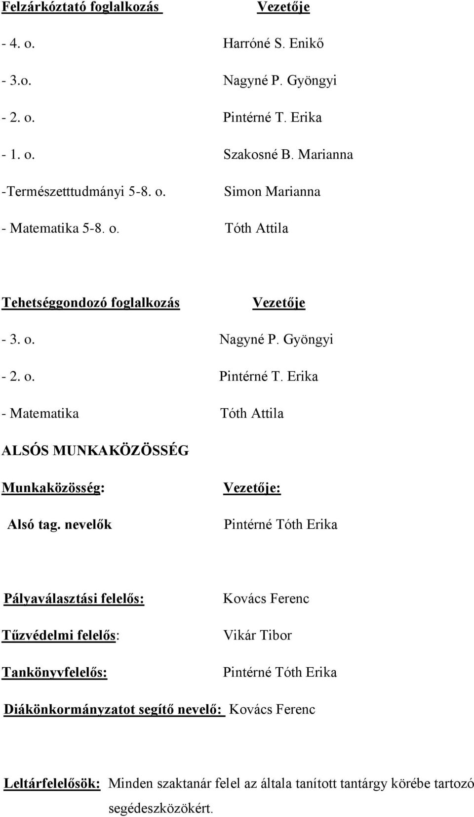 Erika - Matematika Tóth Attila ALSÓS MUNKAKÖZÖSSÉG Munkaközösség: Alsó tag.