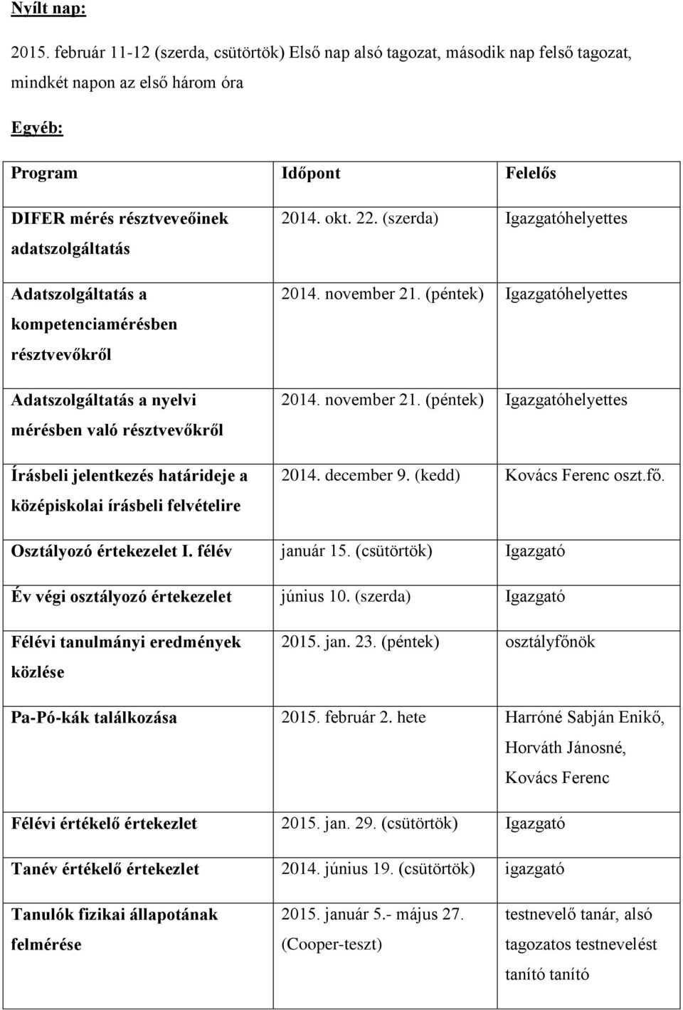 Adatszolgáltatás a kompetenciamérésben résztvevőkről Adatszolgáltatás a nyelvi mérésben való résztvevőkről Írásbeli jelentkezés határideje a középiskolai írásbeli felvételire 2014. okt. 22.