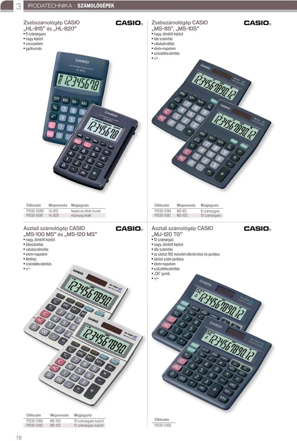 P5130-0181 MS-10S 10 számjegyes Asztali számológép CASiO MS-100 MS és MS-120 MS nagy, döntött kijelzô áfaszámítás valutaszámolás elem+napelem fémház százalékszámítás +/ Asztali számológép CASiO