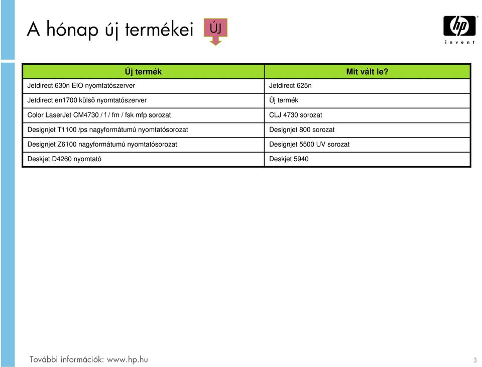 nagyformátumú nyomtatósorozat Jetdirect 625n Új termék CLJ 4730 sorozat Designjet 800 sorozat Mit