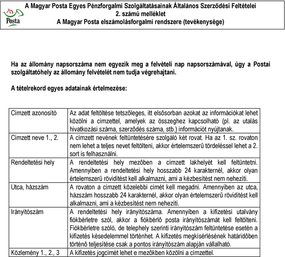 Rendeltetési hely Utca, házszám Irányítószám Közlemény 1., 2., 3 Az adat feltöltése tetszôleges, itt elsôsorban azokat az információkat lehet közölni a címzettel, amelyek az összeghez kapcsolható (pl.