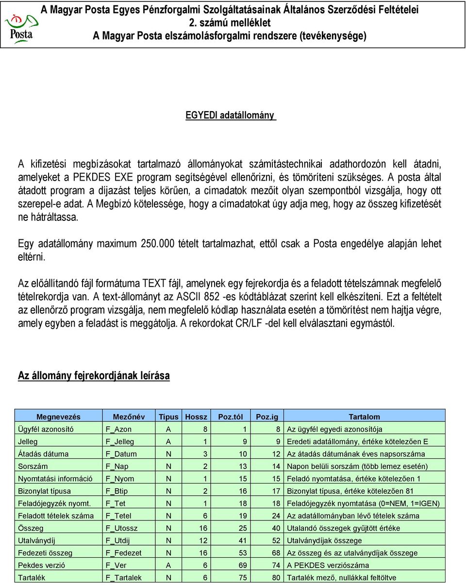 A Megbízó kötelessége, hogy a címadatokat úgy adja meg, hogy az összeg kifizetését ne hátráltassa. Egy adatállomány maximum 250.