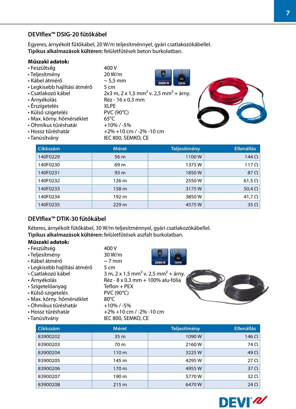 3 mm Érszigetelés XLPE Külső szigetelés PVC (90 C) Max. körny.