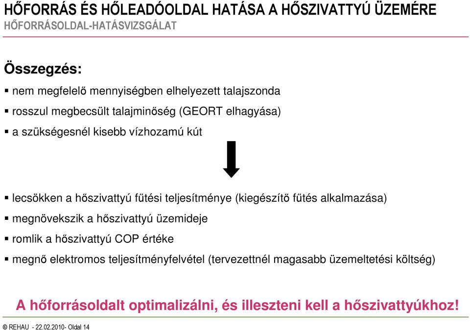 alkalmazása) megnövekszik a hıszivattyú üzemideje romlik a hıszivattyú COP értéke megnı elektromos teljesítményfelvétel