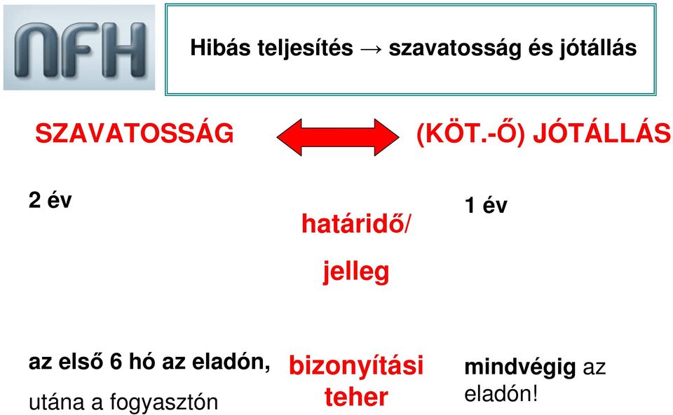 -İ) JÓTÁLLÁS 2 év határidı/ jelleg 1 év az