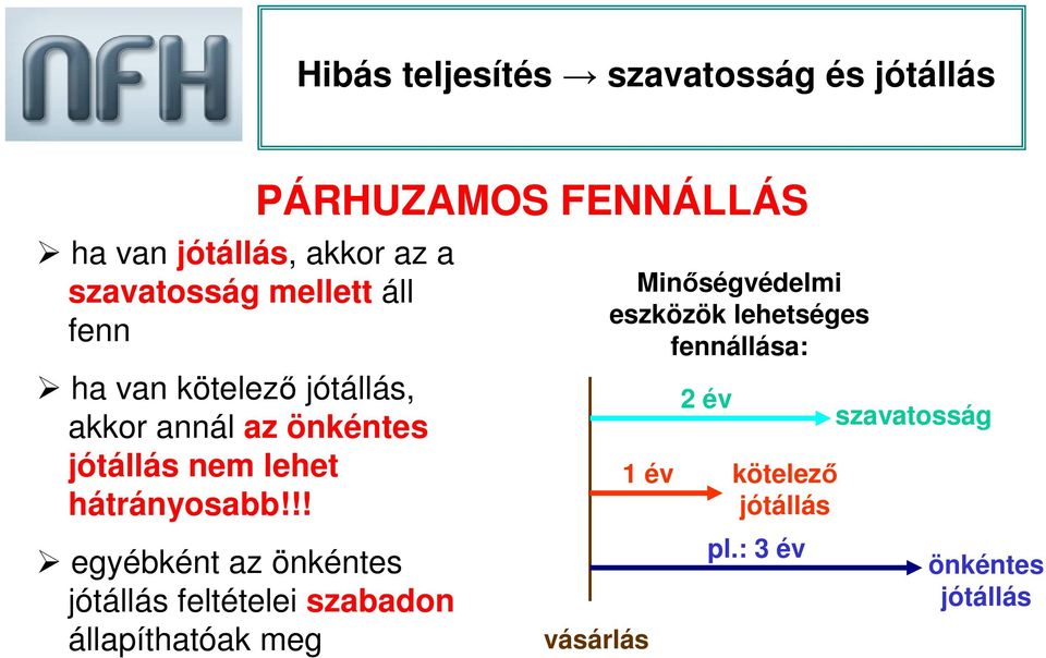 !! egyébként az önkéntes jótállás feltételei szabadon állapíthatóak meg PÁRHUZAMOS FENNÁLLÁS