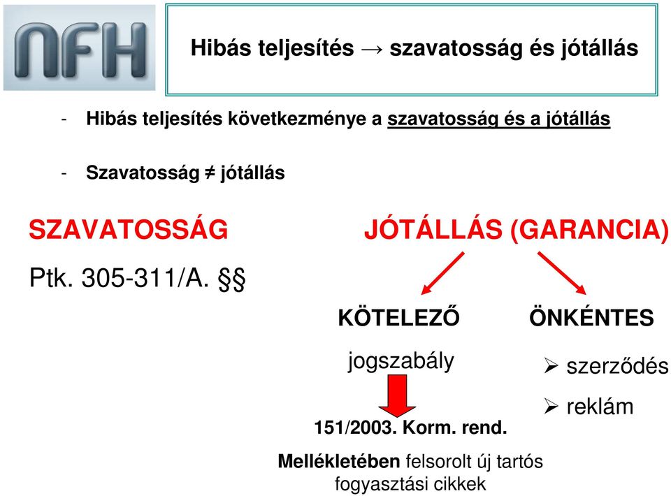 (GARANCIA) Ptk. 305-311/A. KÖTELEZİ ÖNKÉNTES jogszabály 151/2003. Korm.