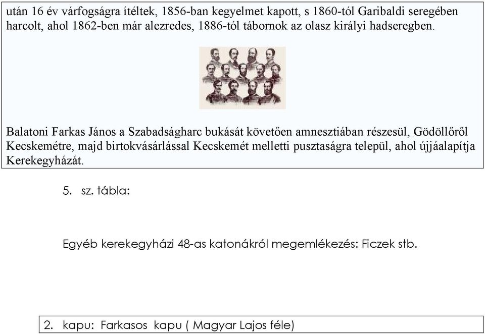 Balatoni Farkas János a Szabadságharc bukását követően amnesztiában részesül, Gödöllőről Kecskemétre, majd