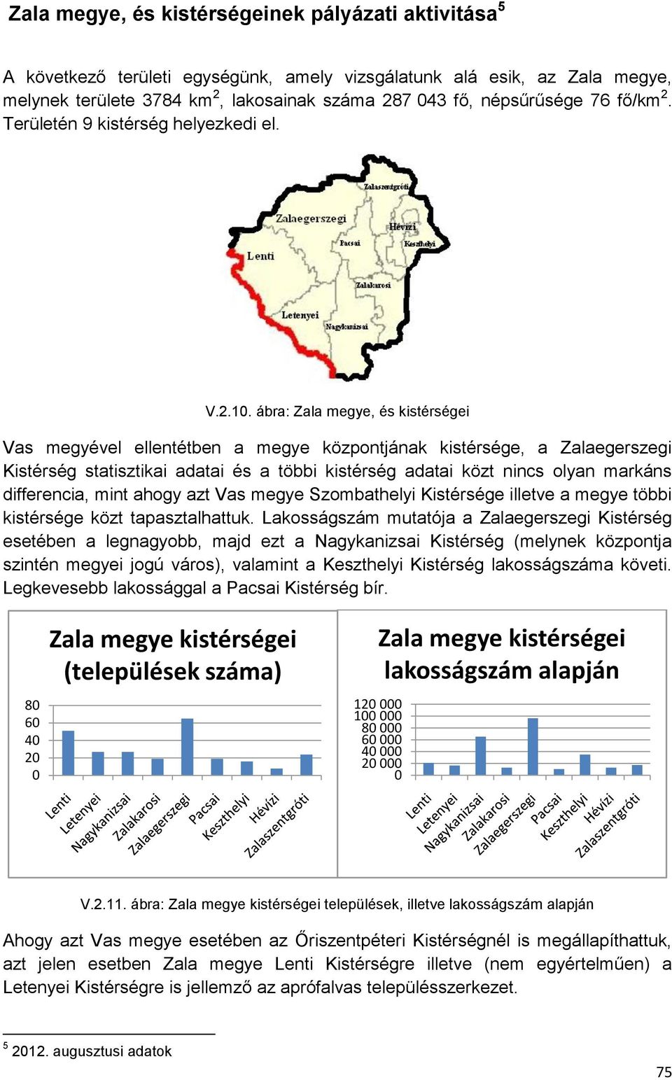 ábra: Zala megye, és kistérségei Vas megyével ellentétben a megye központjának kistérsége, a Zalaegerszegi Kistérség statisztikai adatai és a többi kistérség adatai közt nincs olyan markáns