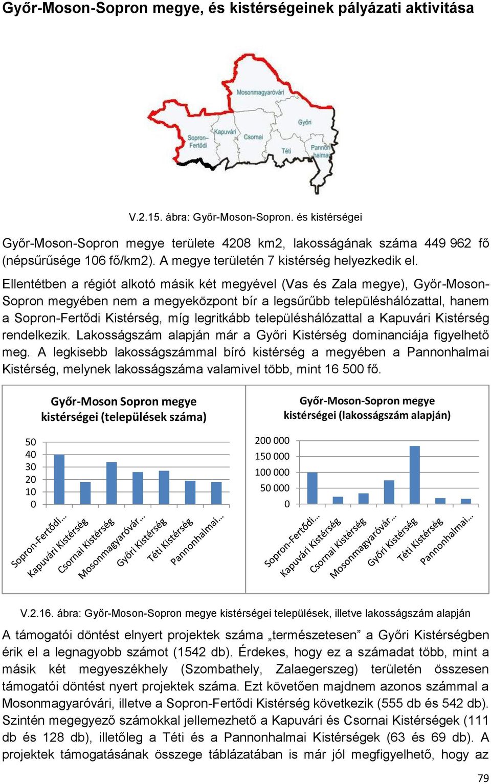 Ellentétben a régiót alkotó másik két megyével (Vas és Zala megye), Győr-Moson- Sopron megyében nem a megyeközpont bír a legsűrűbb településhálózattal, hanem a Sopron-Fertődi Kistérség, míg