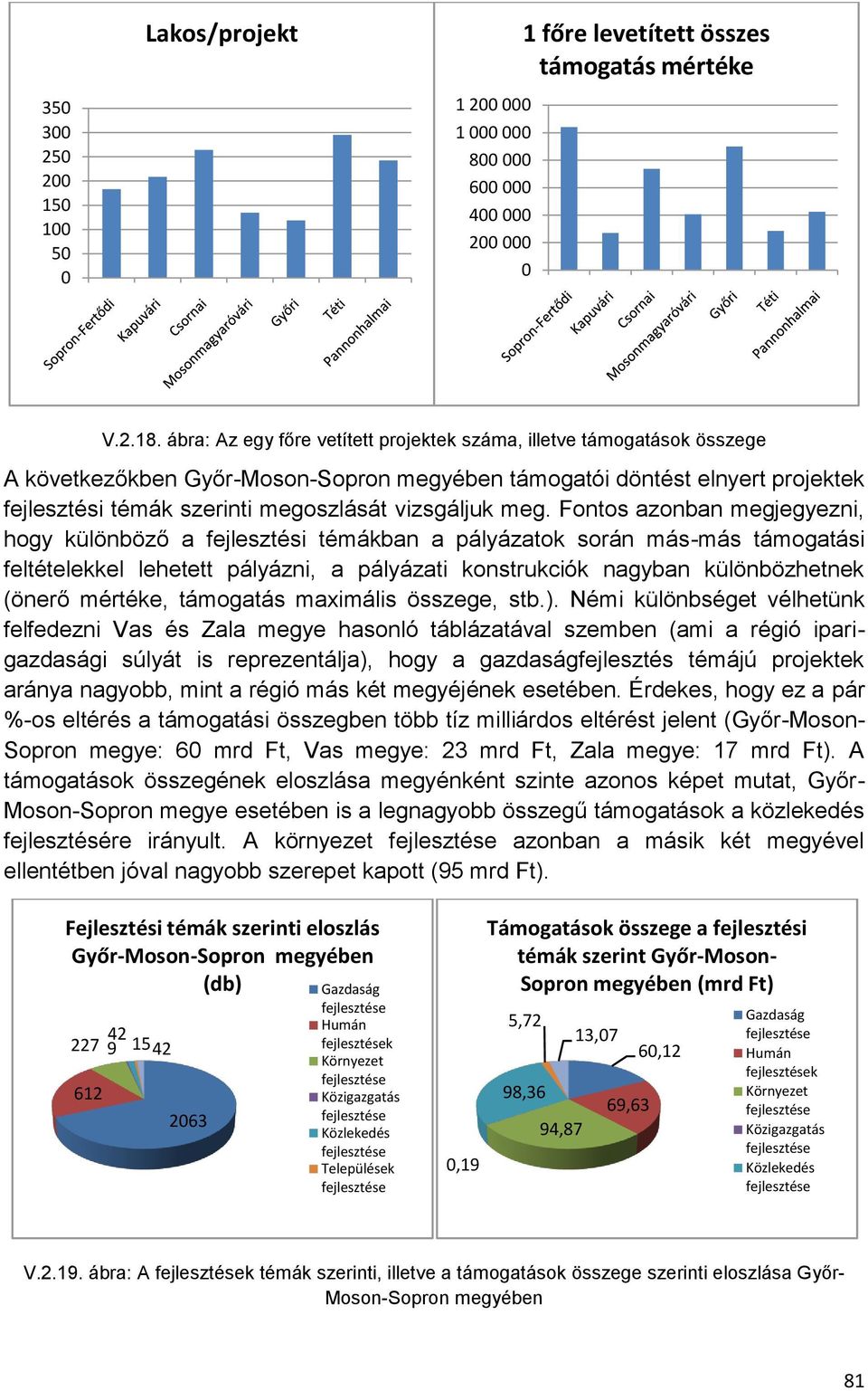 vizsgáljuk meg.