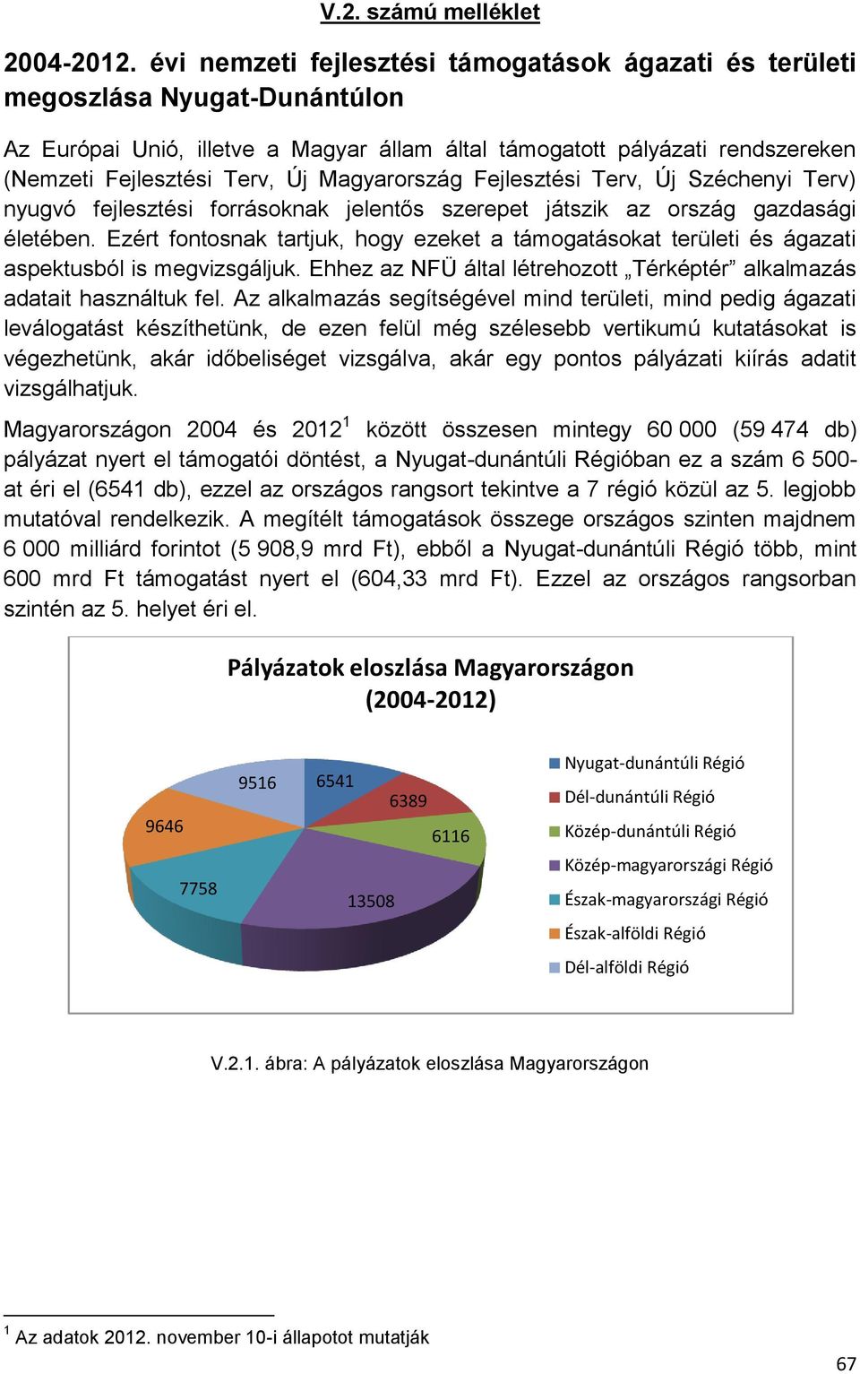 Magyarország Fejlesztési Terv, Új Széchenyi Terv) nyugvó fejlesztési forrásoknak jelentős szerepet játszik az ország gazdasági életében.