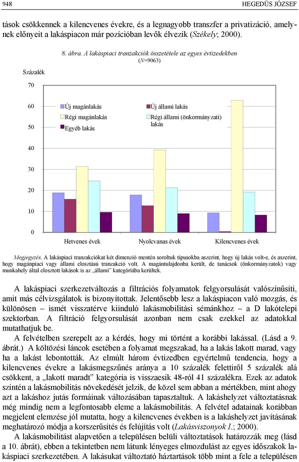 Hetvenes évek Nyolcvanas évek Kilencvenes évek Megjegyzés.