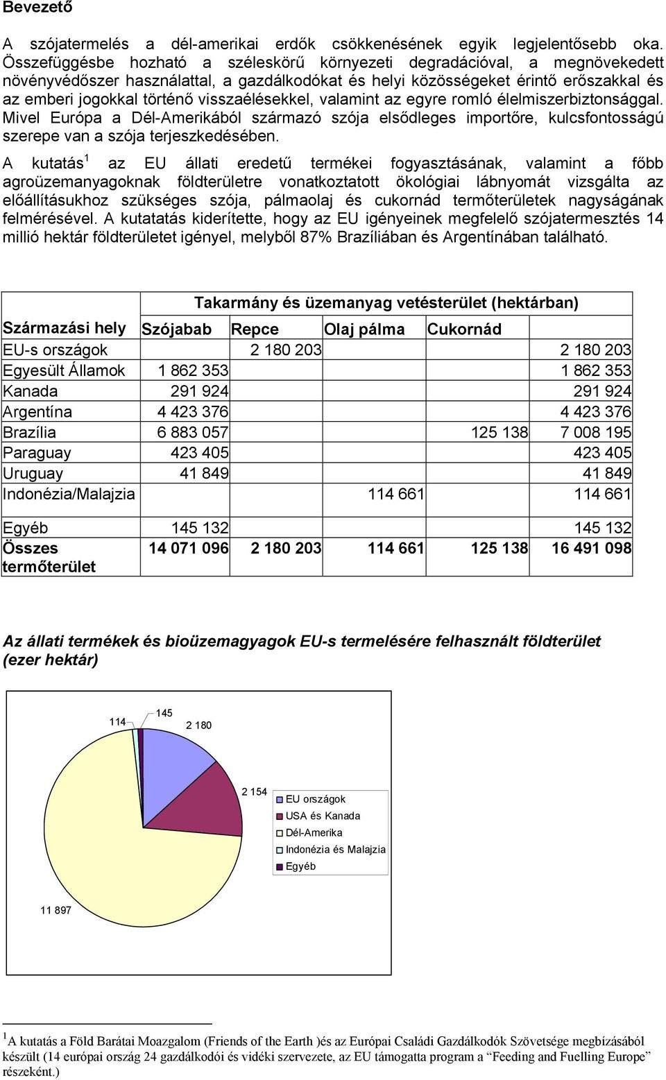 visszaélésekkel, valamint az egyre romló élelmiszerbiztonsággal. Mivel Európa a Dél-Amerikából származó szója elsődleges importőre, kulcsfontosságú szerepe van a szója terjeszkedésében.