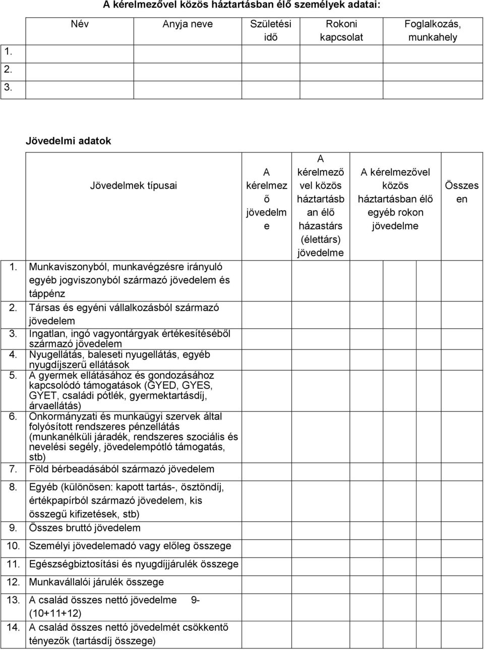 Ingatlan, ingó vagyontárgyak értékesítéséből származó jövedelem 4. Nyugellátás, baleseti nyugellátás, egyéb nyugdíjszerű ellátások 5.