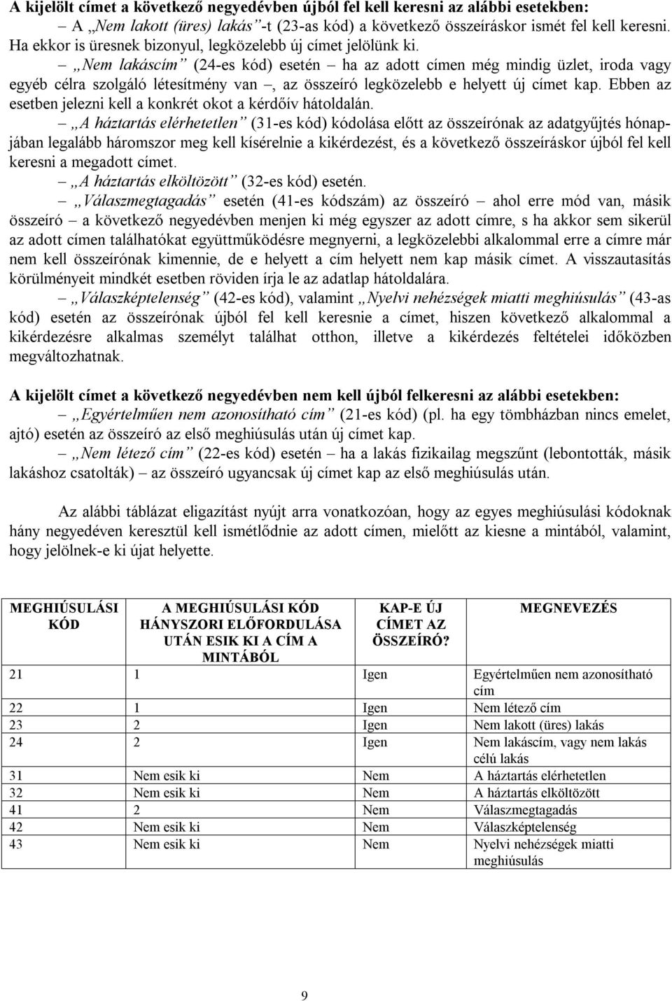 Nem lakáscím (24-es kód) esetén ha az adott címen még mindig üzlet, iroda vagy egyéb célra szolgáló létesítmény van, az összeíró legközelebb e helyett új címet kap.