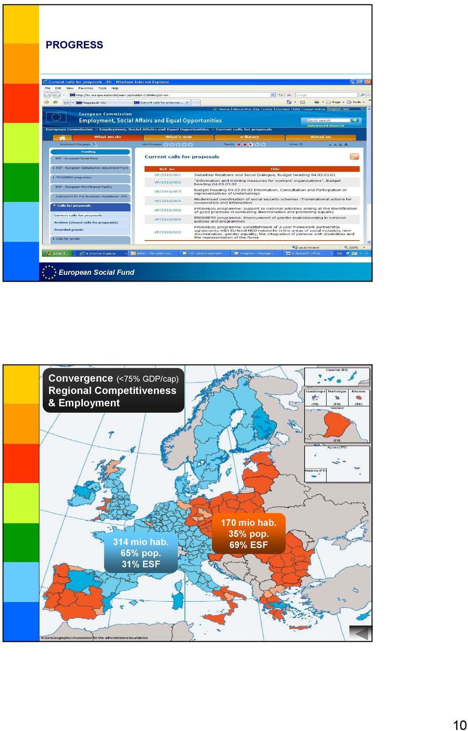 & Employment 314 mio hab. 65% pop.